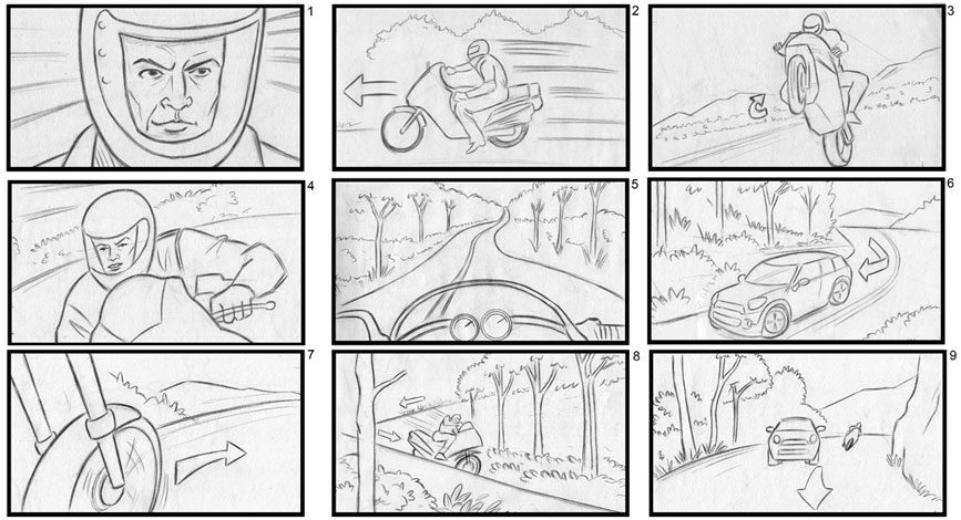 i will be showing my idea as a type of storyboard so i went ahead and searc...